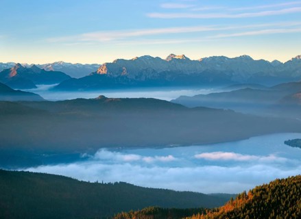 Walchensee and Wetterstein range