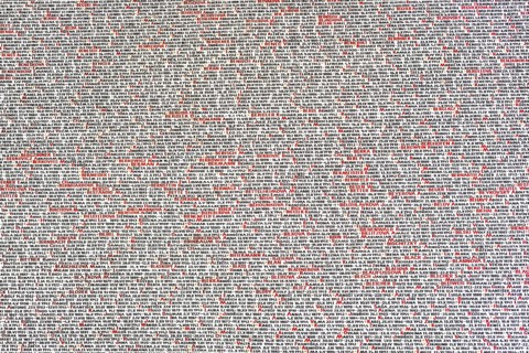 Extract from the list of Jewish names