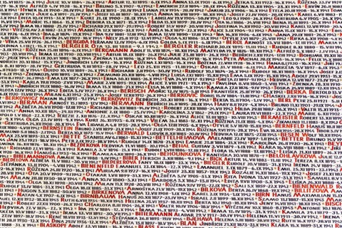 Extract from the list of Jewish names