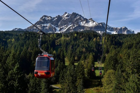 Panorama gondolas Pilatus