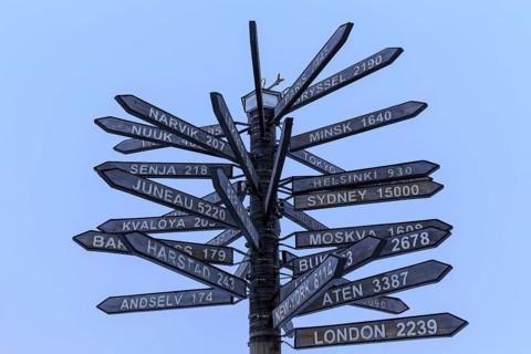 Signpost pointing in all directions