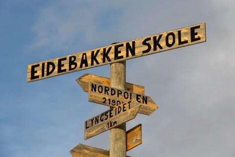 Signpost in all directions