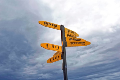 Signpost