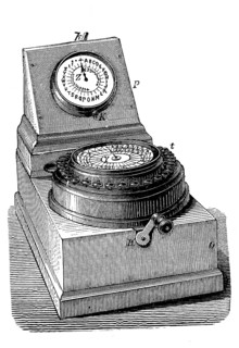 Telegraph