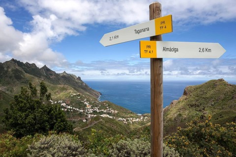 Signpost