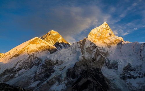 The mountain massifs around Mt. Everest