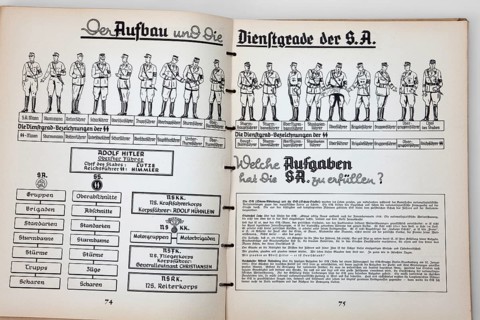 Nazi propaganda in Nazi Germany