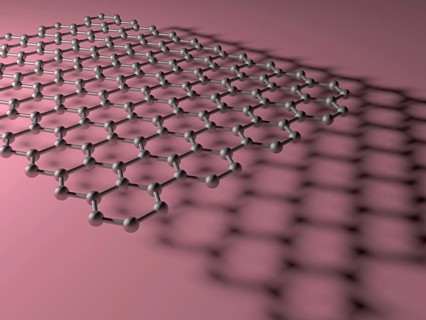Molecular structure of Graphene