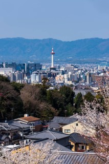 Cityscape of Kyoto