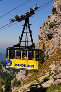 Cable car on Wendelstein Mountain