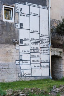 Flood levels on a house wall