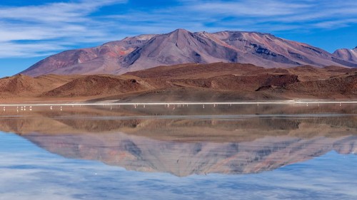The lake Laguna Ramaditas