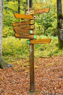 Signposts