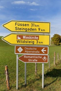 Signpost
