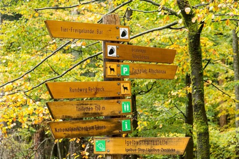 Signposts