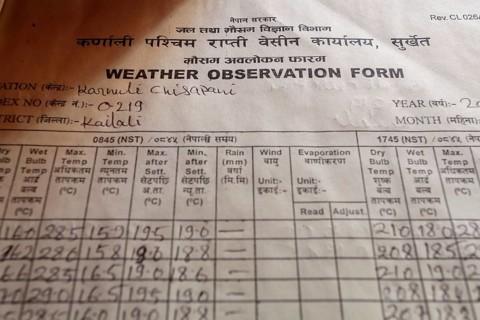 Logbook entries