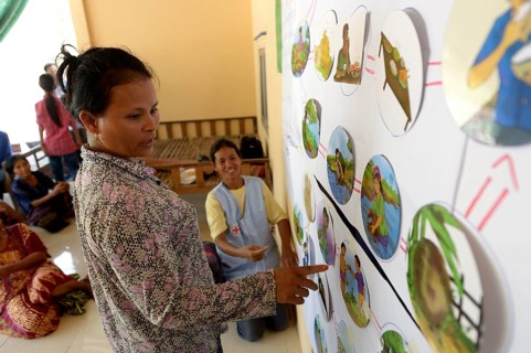 Mrs. sorted pictures on hygiene on a wall