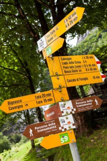 Signposts in Foroglio