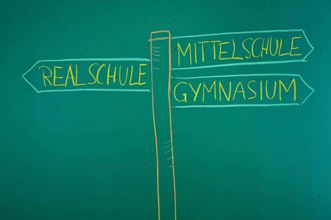 School signs drawn on a blackboard with the signpost directing to the varying types of German secondary schools