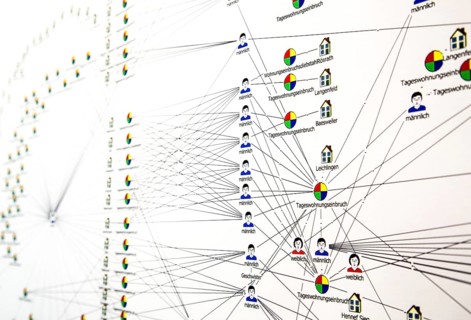 Graphical representation of the intertwining of crime