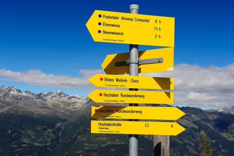 Signpost
