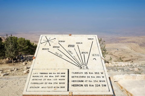 Display board with signposts to the Jordan Valley and the Holy Land