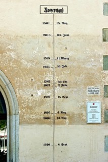 High water chart with water levels of the Danube over six centuries