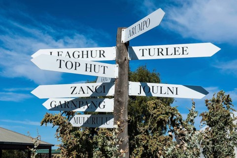 Sign post