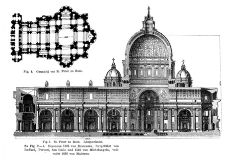St. Peter's Basilica
