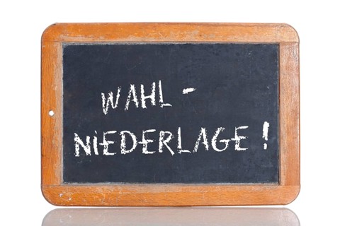 Old school blackboard with the term WAHLNIEDERLAGE