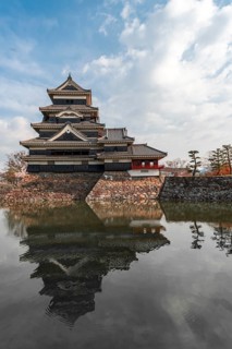 Old Japanese castle reflected in the moat