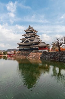 Old Japanese castle reflected in the moat