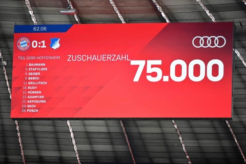 Scoreboard Number of spectators