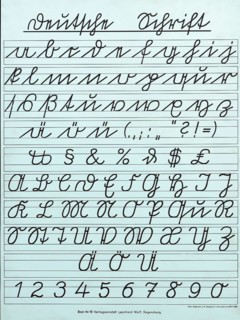 Writing board with alphabet