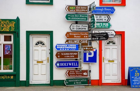 Famous signpost in the town centre