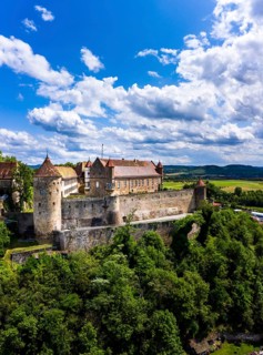 Aerial view of Stettenfels Castle