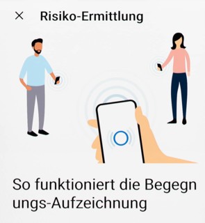 Corona-Warn-App