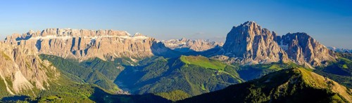 Panoramic view