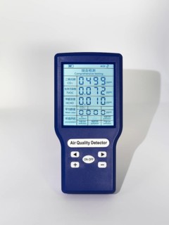 Measuring device for checking the quality of indoor air in offices