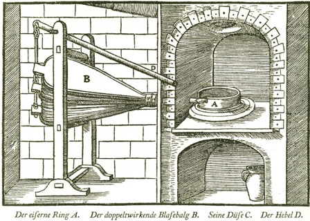 Melting device with iron ring