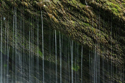 Detail of the Thur waterfalls