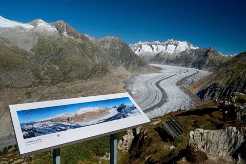 Overview board