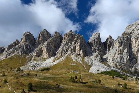 Cir peaks
