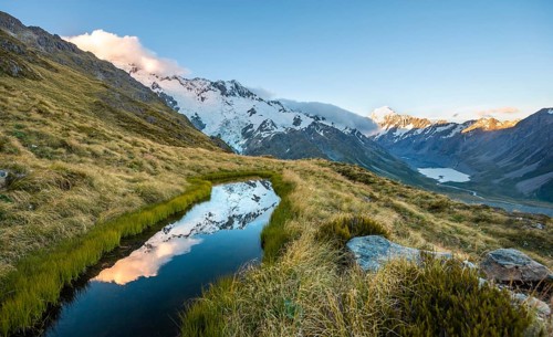 Reflection in mountain lake