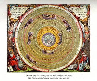 Representation of the Ptolemaic World System