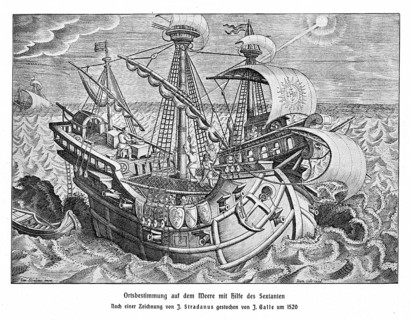 Determination of the position on the sea by means of the sextant