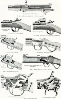 Handguns