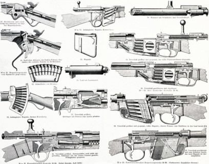 Handguns