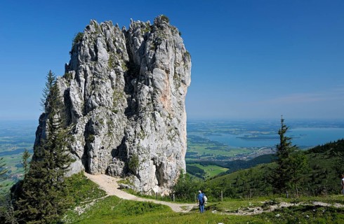Kampenwand