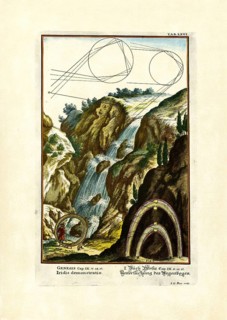 Genesis 9/12